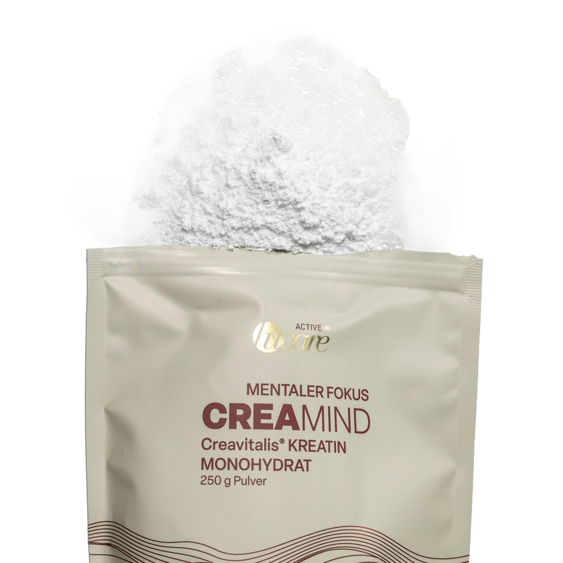 CREAMIND