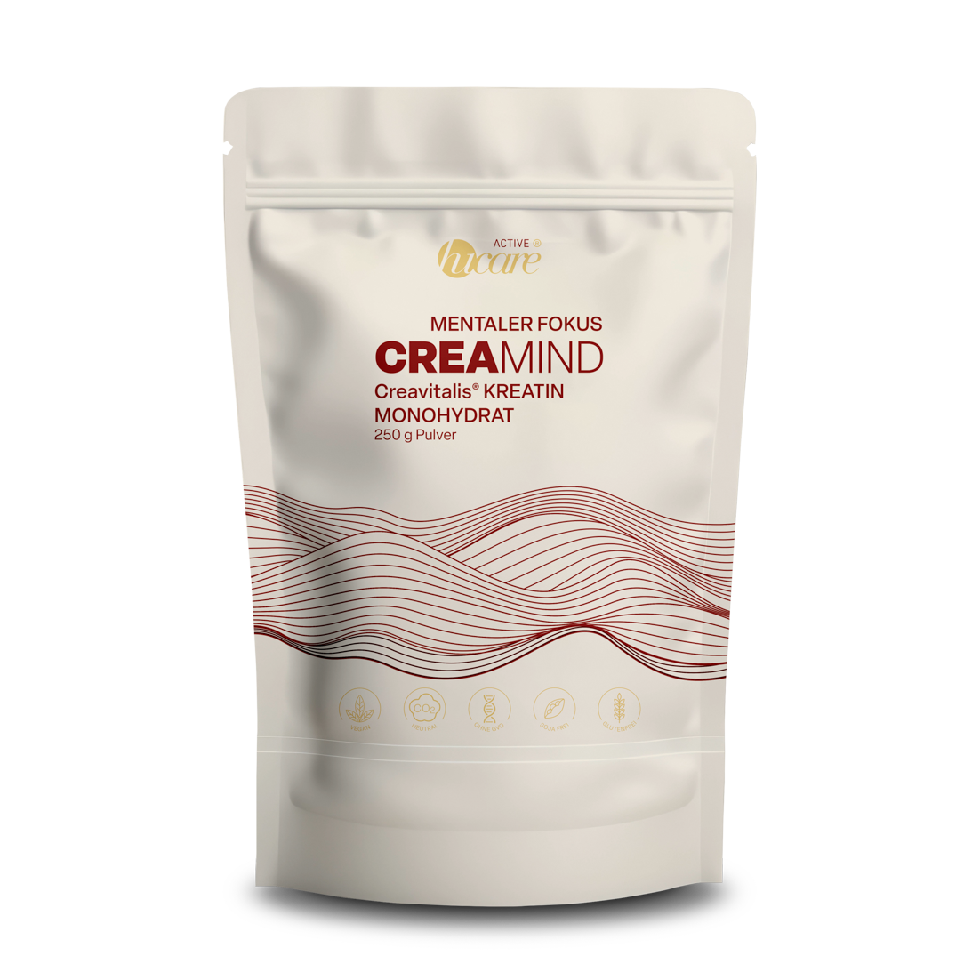 CREAMIND